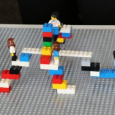 Sérieusement Ludique - LEGO SERIOUS PLAY collaborateurs collègues améliorer la performance